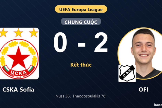 Thắng CSKA Sofia 2-0 trên sân khách, OFI đi tiếp với tổng tỷ số 5-0
