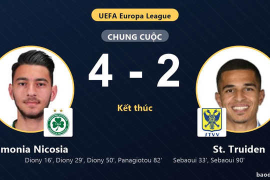 Diony lập hat-trick, Omonia Nicosia thắng St. Truiden 4-2 và giành vé đi tiếp