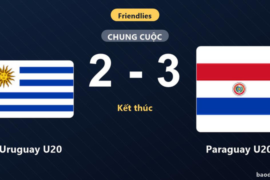 Paraguay U20 giành chiến thắng sát nút trước Uruguay U20 ở trận giao hữu