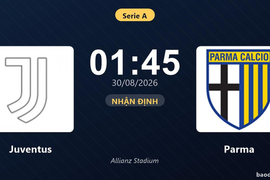 Nhận định Juventus vs Parma: Điểm nóng cuộc đua tốp đầu