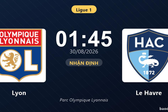 Nhận định Lyon vs Le Havre: Điểm nóng cuộc đua tốp đầu