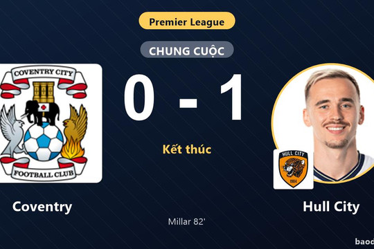 Thắng nghẹt thở trên sân khách, Hull City đẩy Coventry xuống nhóm cuối bảng