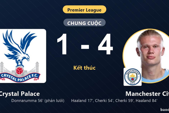 Vùi dập Crystal Palace, Manchester City lên thứ 7 còn chủ nhà chìm sâu ở nhóm cuối