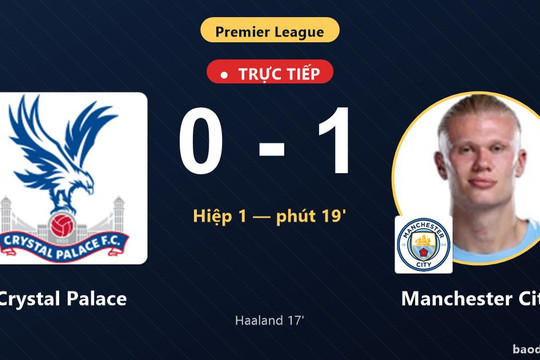 Trực tiếp Crystal Palace vs Manchester City: Manchester City mở tỷ số