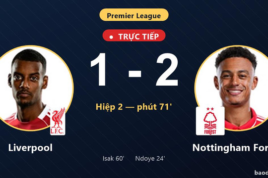 Trực tiếp Liverpool vs Nottingham Forest: Nottingham Forest vượt lên dẫn trước