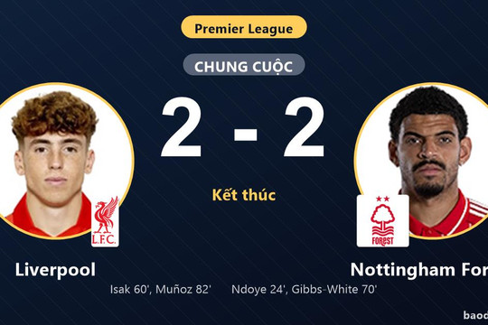 Hòa kịch tính Nottingham Forest 2-2, Liverpool dậm chân ở giữa bảng xếp hạng