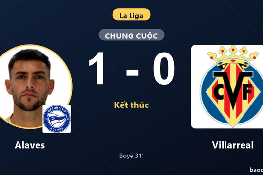 Hạ gục Villarreal 1-0, Alaves áp sát top 4 đẩy đối thủ xuống giữa bảng