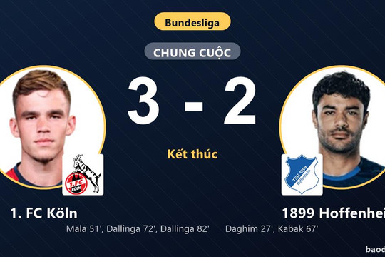 Ngược dòng hạ 1899 Hoffenheim 3-2, 1. FC Köln mở màn Bundesliga đầy kịch tính