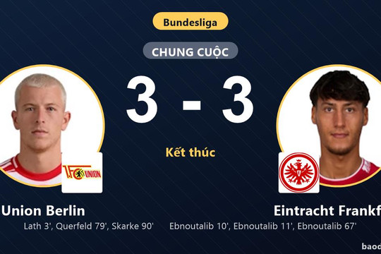 Rượt đuổi nghẹt thở với Frankfurt, Union Berlin giật lại 1 điểm ở vòng 1 Bundesliga