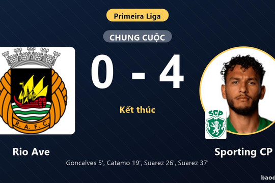 Thắng đậm Rio Ave 4 bàn không gỡ, Sporting CP chiếm ngôi nhì bảng Primeira Liga