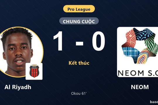 Hạ NEOM 1-0, Al Riyadh giải tỏa áp lực dù vẫn chìm ở đáy bảng Pro League