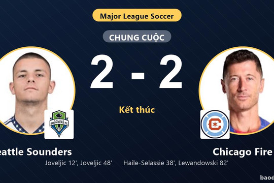 Chia điểm Chicago Fire, Seattle Sounders chính thức giành vé vào vòng 1/16
