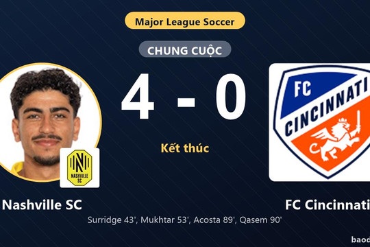 Đè bẹp FC Cincinnati 4-0, Nashville SC xây chắc ngôi đầu bảng MLS