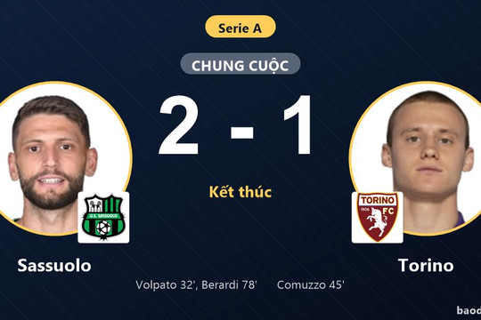 Berardi tỏa sáng ấn định chiến thắng, Sassuolo khiến Torino ôm hận ở vòng 2 Serie A