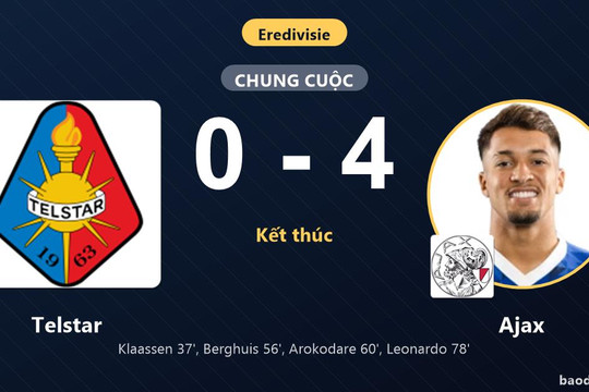 Thắng đậm Telstar 4-0, Ajax vươn lên nhóm giữa bảng xếp hạng Eredivisie