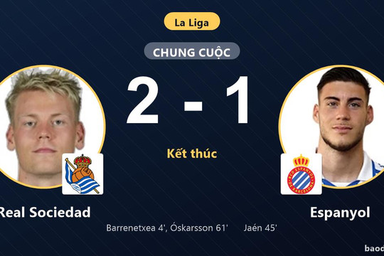 Hạ Espanyol 2-1, Real Sociedad giải tỏa áp lực trên sân nhà Anoeta