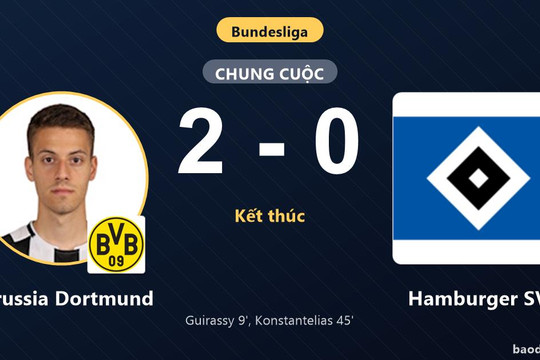 Hạ gục Hamburger SV, Borussia Dortmund khởi đầu thuận lợi ở vòng mở màn Bundesliga