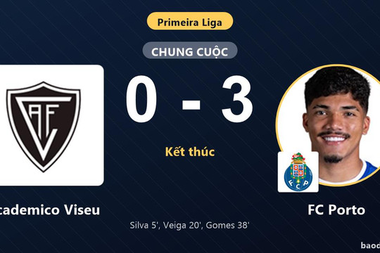 Thắng áp đảo Academico Viseu, FC Porto củng cố ngôi nhì bám đuổi đỉnh bảng