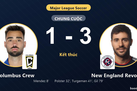 Ngược dòng hạ Columbus Crew, New England Revolution củng cố vị trí trong top 5