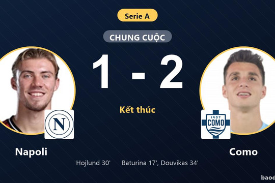 Bất ngờ hạ Napoli 1-2 ngay trên sân khách, Como khiến đối thủ hụt bước ở Serie A