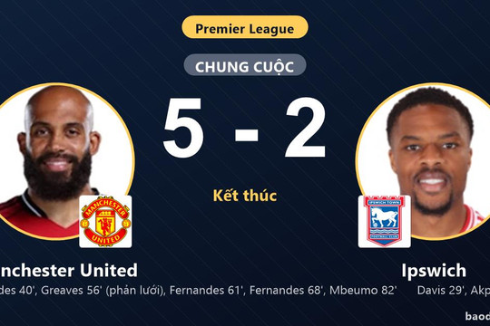 Ngược dòng đè bẹp Ipswich 5-2, Manchester United giải tỏa áp lực tại Old Trafford