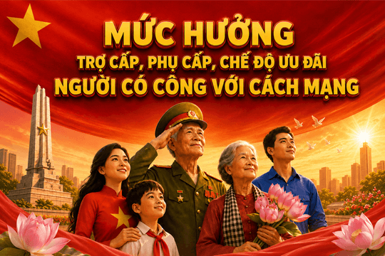 Mức hưởng trợ cấp, phụ cấp, chế độ ưu đãi người có công với cách mạng