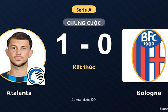 Hạ Bologna phút 90, Atalanta có khởi đầu thuận lợi tại Serie A