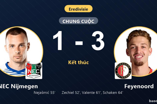 Hạ NEC Nijmegen 3-1, Feyenoord bứt phá lên vị trí thứ ba Eredivisie