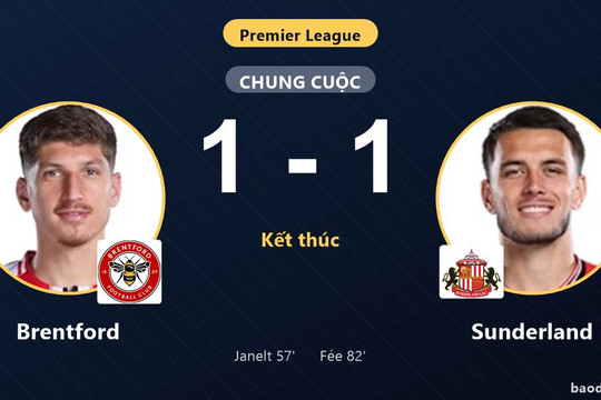 Chia điểm với Sunderland, Brentford lỡ cơ hội bứt phá ở Ngoại hạng Anh