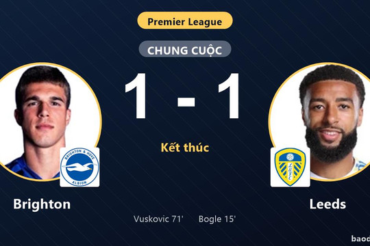 Chia điểm tại sân Amex, Brighton và Leeds níu chân nhau ở giữa bảng