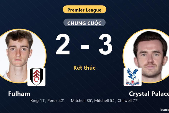 Ngược dòng hạ Fulham 2-3 nghẹt thở, Crystal Palace tạo nên màn rượt đuổi kịch tính