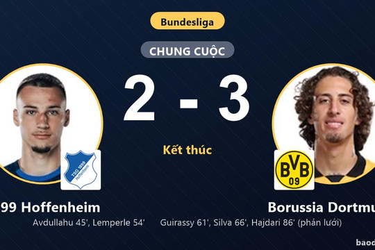 Ngược dòng nghẹt thở hạ 1899 Hoffenheim, Borussia Dortmund chen chân vào tốp 5