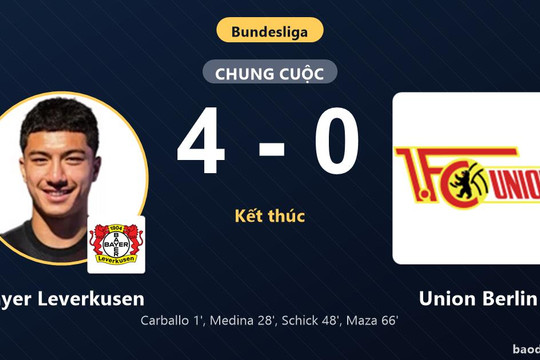 Vùi dập Union Berlin 4-0, Bayer Leverkusen thị uy sức mạnh tại BayArena