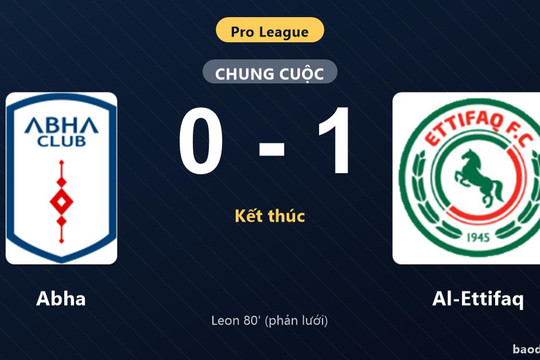 Thắng sát nút Abha, Al-Ettifaq leo lên giữa bảng còn đối thủ lún sâu ở nhóm cuối