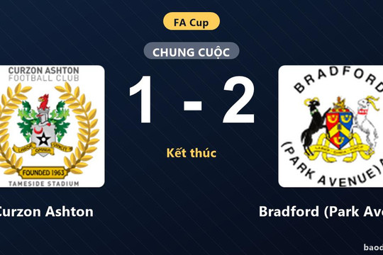 Bradford (Park Avenue) thắng sát nút Curzon Ashton tại vòng loại FA Cup