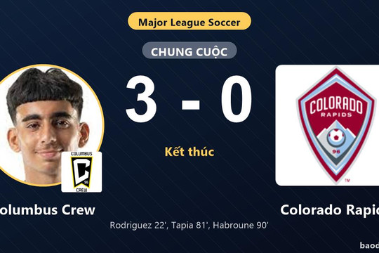 Columbus Crew thắng đậm 3-0, Colorado Rapids vẫn giành vé vào vòng 1/16