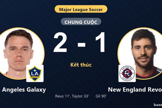 Đánh bại New England Revolution, Los Angeles Galaxy chính thức giành vé vào vòng 1/16