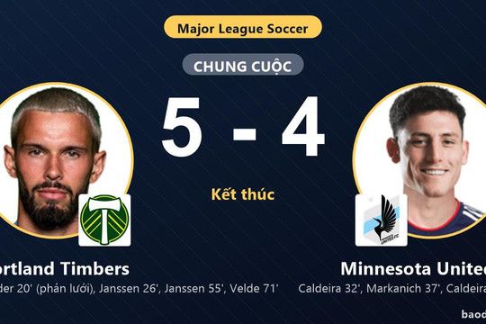 Thắng kịch tính Minnesota United FC 5-4, Portland Timbers cùng đối thủ giành vé vào vòng 1/16