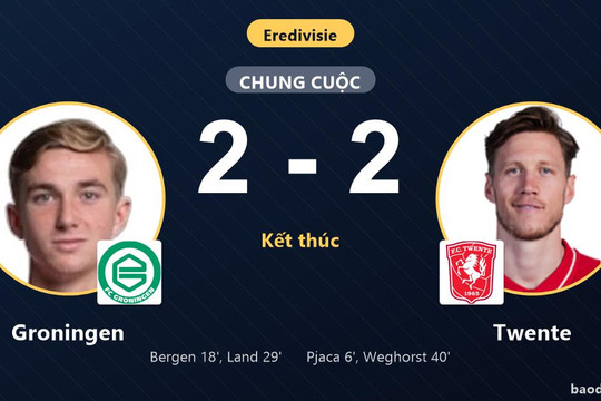 Rượt đuổi tỷ số kịch tính, Groningen và Twente cùng chia điểm tại Eredivisie