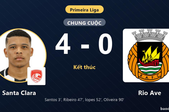Thắng đậm Rio Ave 4-0, Santa Clara chen chân vào top 5 Primeira Liga