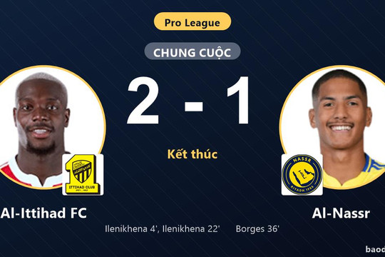 Đánh bại Al-Nassr 2-1, Al-Ittihad FC chặn đà thăng hoa của đối thủ