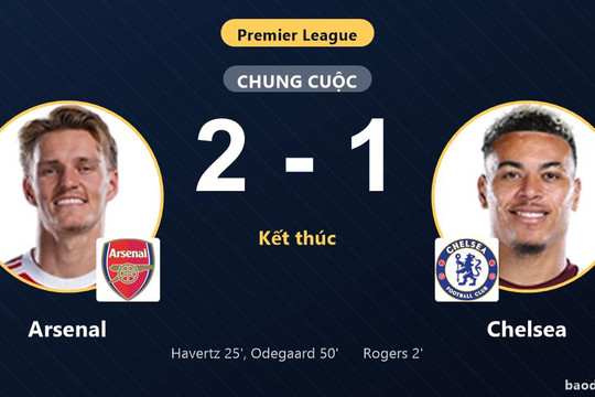 Ngược dòng đánh bại Chelsea 2-1, Arsenal vươn lên vị trí thứ ba Ngoại hạng Anh