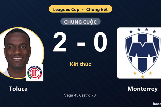 Hạ Monterrey 2-0 ở chung kết, Toluca vô địch Leagues Cup