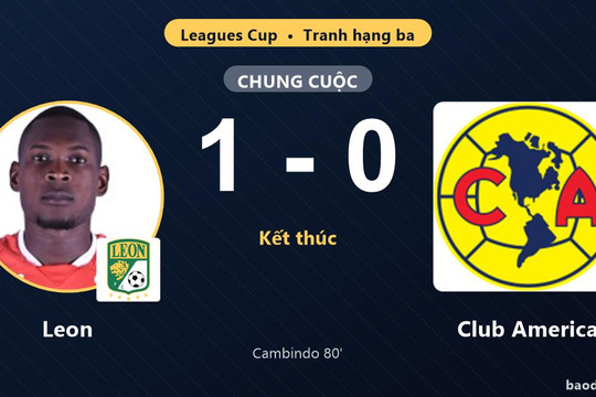 Hạ Club America, Leon giành hạng ba Leagues Cup
