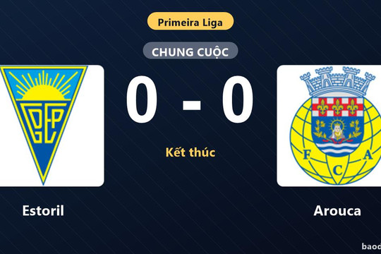 Cầm chân Arouca, Estoril vẫn chôn chân áp chót bảng xếp hạng Primeira Liga