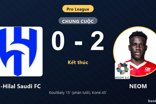 Thua sốc NEOM, Al-Hilal Saudi FC đứt mạch thắng nhưng vẫn giữ ngôi đầu
