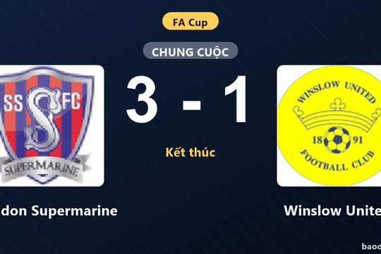 Thua Swindon Supermarine, Winslow United chấp nhận trắng tay ở FA Cup