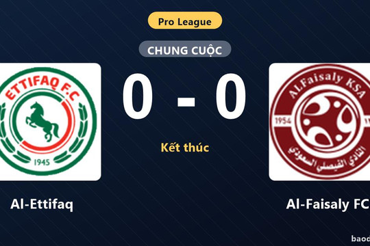 Chia điểm với Al-Faisaly FC, Al-Ettifaq lỡ cơ hội bứt phá tại Pro League