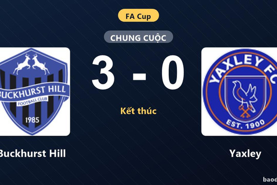 Buckhurst Hill đánh bại Yaxley 3-0 ở trận đá lại vòng loại FA Cup