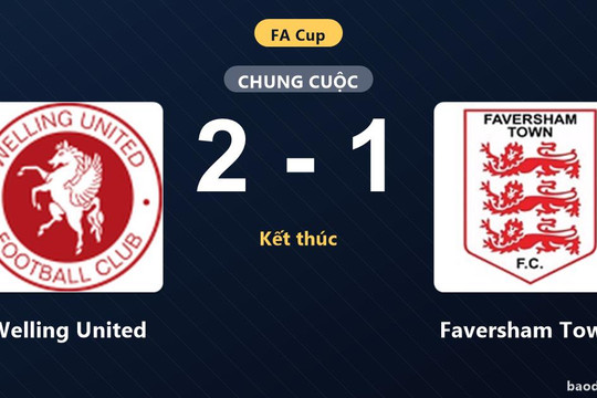 Hạ Faversham Town 2-1, Welling United thắng trận đá lại tại FA Cup